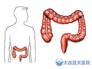 大连胃肠医院胃肠科怎么样?